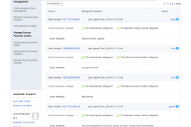 Comments7