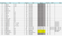 Customer from USASan Diego sent brass fitting inquires to our fa Customer from USASan Diego sent brass fitting inquires to our fa