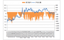 Early assessment: Lenzing copper finished lower or narrowed Early assessment: Lenzing copper finished lower or narrowed
