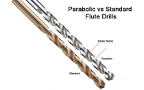Parabolic vs Standard flute twist Drills=better Performance Parabolic vs Standard flute twist Drills=better Performance