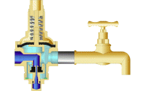 The type and principle of the valve
