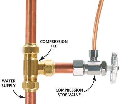 soldering brass fittings