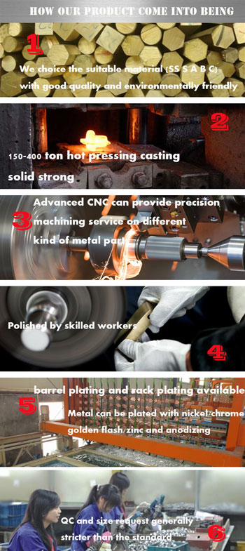 yuhuan brass fitting manufacturer yuhuan brass fitting manufacturer