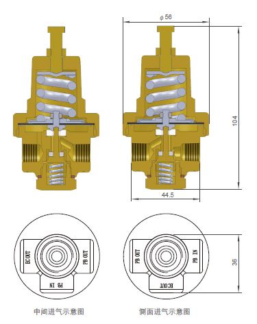 regulator valve 